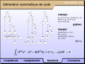 Slide example